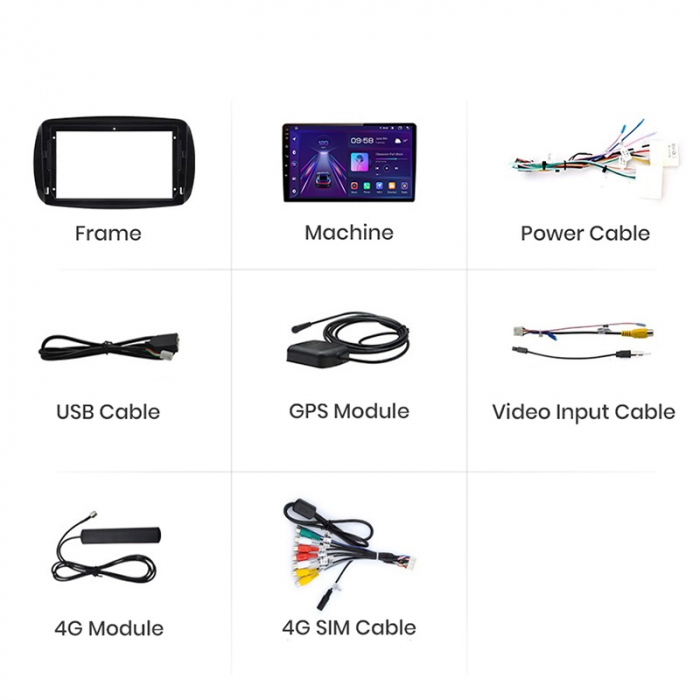 Navigatie Smart For Two (2016-2019) For Four (2016-2019), Android, 4GB RAM 64GB, carplay / android auto, waze, youtube [8]