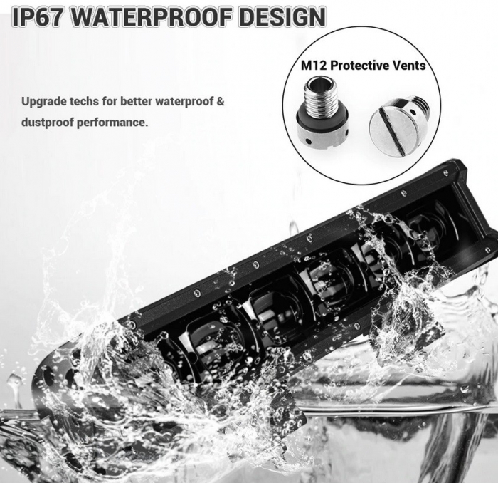 Proiector Ledbar Offroad 60W 6D 12V-24V, 6480 Lumeni, 37 cm [2]