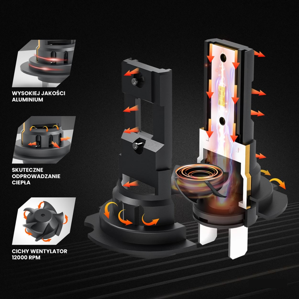Set 2 becuri LED seria X, H7 6500k 44W [7]
