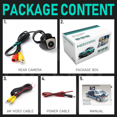Camera marsarier HD, BMW X5 E70, X5 E53), X6 E71, X6 E72, X3 E83  unghi 170 grade cu StarLight Night Vision Fisheye [4]