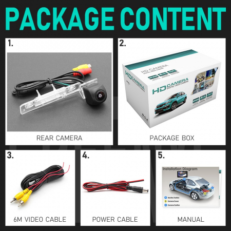 Camera marsarier HD,fisheye, unghi 170 grade cu Night Vision Skoda Octavia 2 (2004 - 2008), Octavia 3 Hatchback [8]