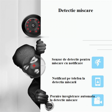 Camera supraveghere HD detectie miscare si aplicatie wifi [1]