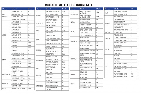 Husa prelata auto exterior ANTI-GRINDINA 530X195X155 CM SUV XL [1]