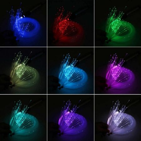 Kit Fibra Optica, Stele Plafon Instelat auto RGB Cu aplicatie telefon 300 Fire 3M 0.75mm [3]