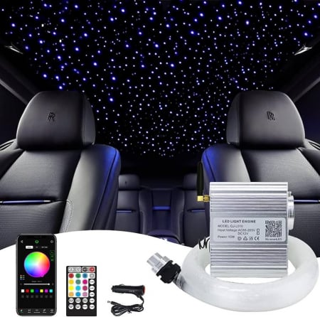 Kit Fibra Optica Plafon Instelat TWINKLE RGBW 650 Fire 3M 0.75mm cu aplicatie [3]