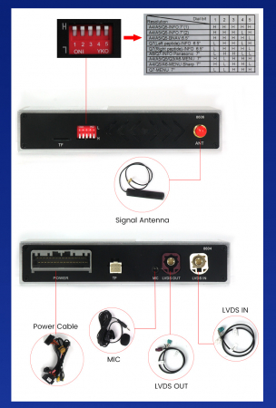 Modul Carplay / Android auto Wireless, BMW CCC [7]