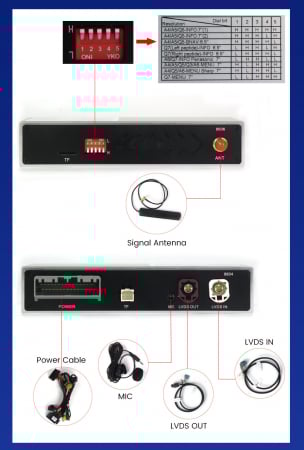 Modul CarPlay și Android Auto Wireless pentru BMW Seria 6 F12 F13 F06 - Conectivitate Wireless [6]