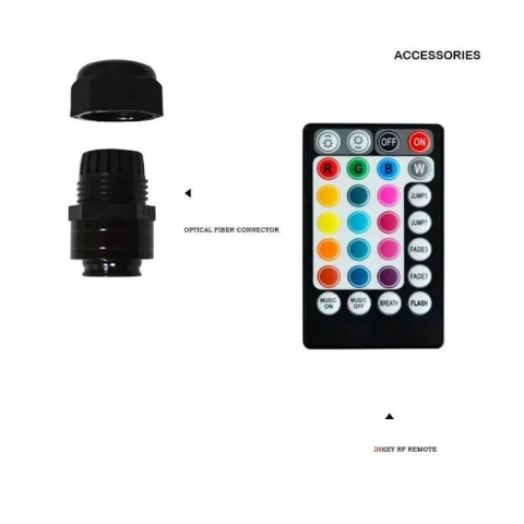 Modul fibra optica plafon instelat, plafon stele, 6w RGBW, cu aplicatie si telecomanda  [1]