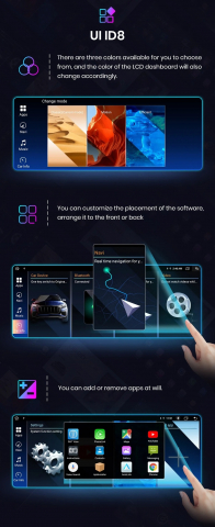 Navigatie BMW Seria 5 F07 (2009-2012), Android, 8GB RAM 256GB, Ecran 12.3, 8-core, sistem CIC [6]