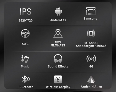 Navigatie Mercedes GL X166 2015-2018 4GB 64GB, 12.3 inch, carplay, 8-core [3]