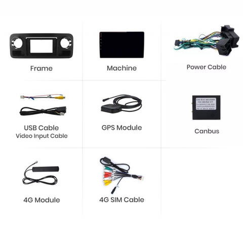 Navigatie Mercedes Sprinter (2018-2022), Android, Ecran 10 inch, 4GB RAM 64GB, 8-core [6]