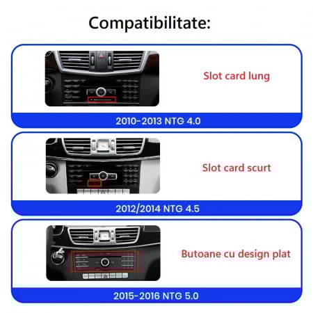 Navigatie Mercedes E-class w212 (2012-2014), Android, ecran 10.25 inch, 8GB RAM 256GB, NTG 4.5 [4]