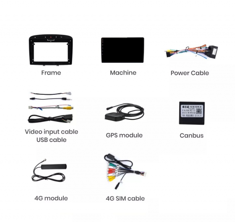Navigatie Peugeot 308 (2008-2020), Ecran 9 inch, 4GB RAM 64GB, 4-core [6]
