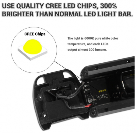 Proiector Ledbar Offroad 60W 6D 12V-24V, 6480 Lumeni, 37 cm [5]