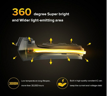 Set 2 Semnalizari Led Oglinda Dinamice Audi A3 8V 2013-2018 [8]