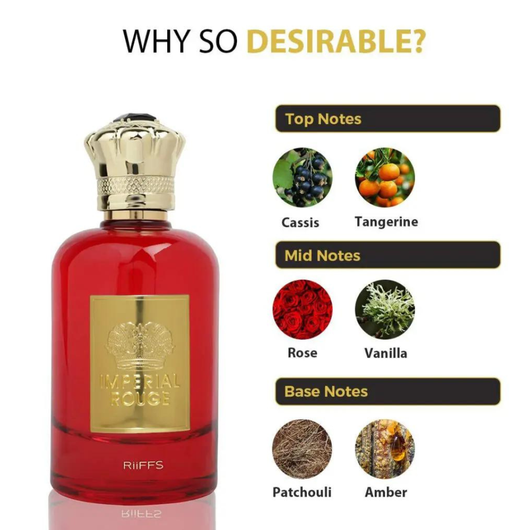 Pachet 2 parfumuri premium RiiFFs: Imperial Rouge 100ml + Imperial Noir 100ml [3]