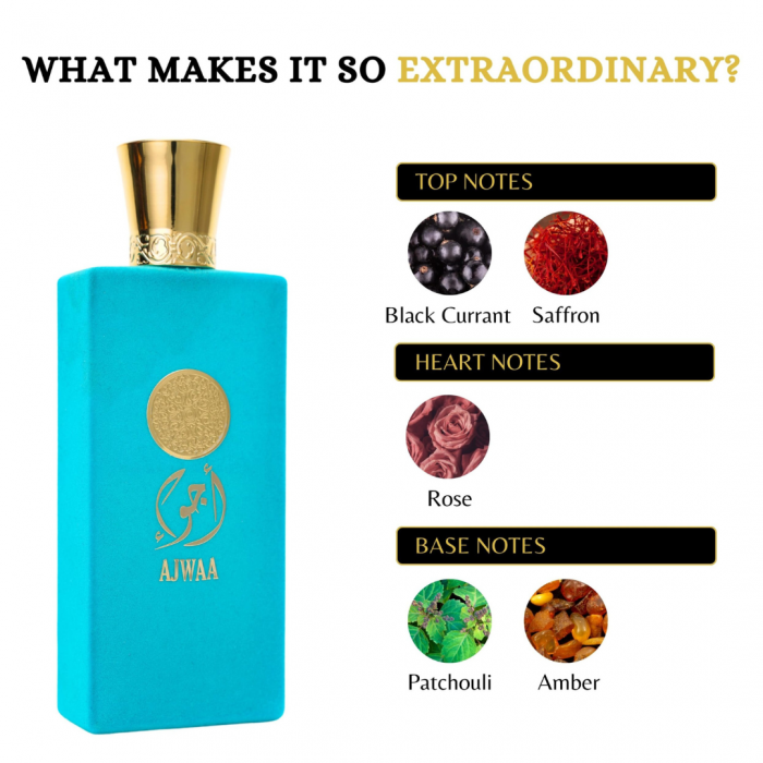 Ajwaa Turquoise 100ml - Apa de Parfum, dama [3]