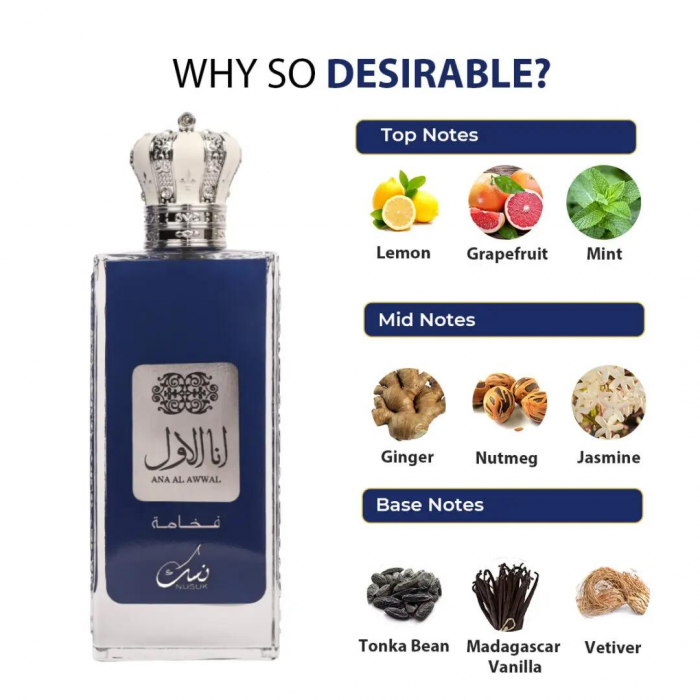 Ana Al Awwal Blue 100ml - Apa de Parfum, unisex [4]