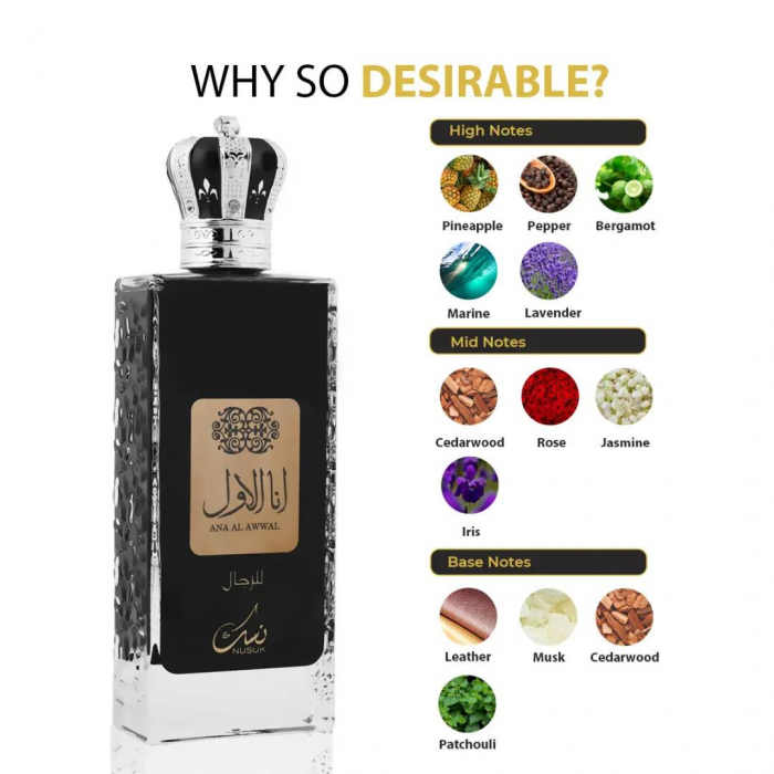 Ana Al Awwal Man 100ml - Apa de Parfum, barbati [5]