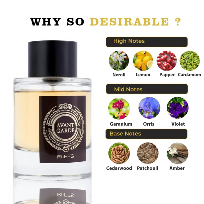 Avant Garde 100ml - Apa de Parfum, barbati [4]