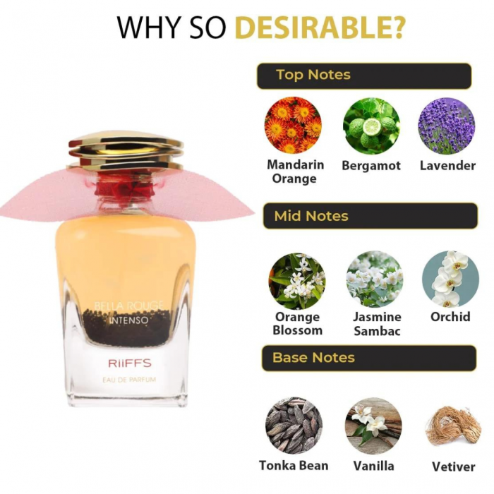 Bella Rouge Intenso 100ml - Apa de Parfum, barbati [5]