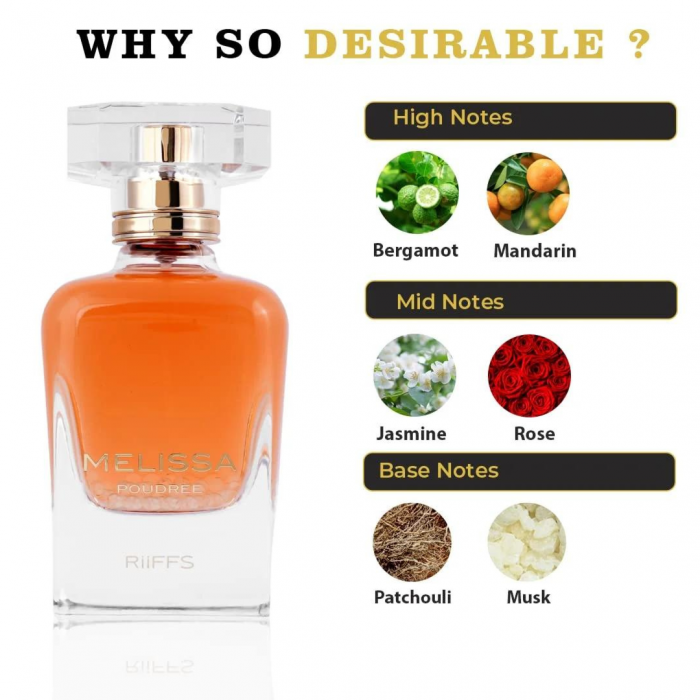 Melissa Poudree 100ml - Apa de Parfum, dama [5]
