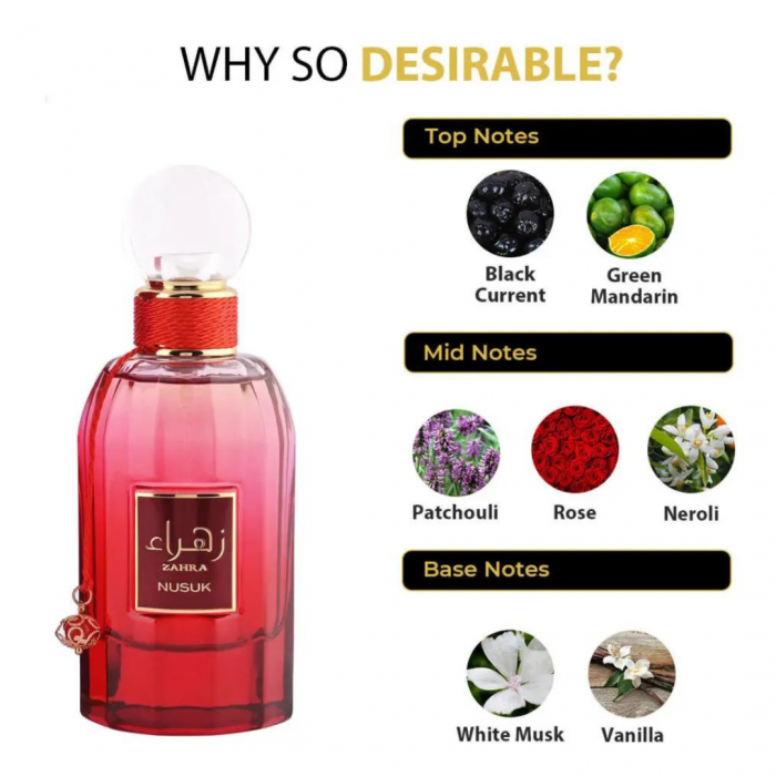 Zahra 85ml - Apa de Parfum, dama [4]