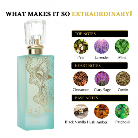 Pachet 2 parfumuri dama: Hanaan 100ml + Azuree 80ml [1]