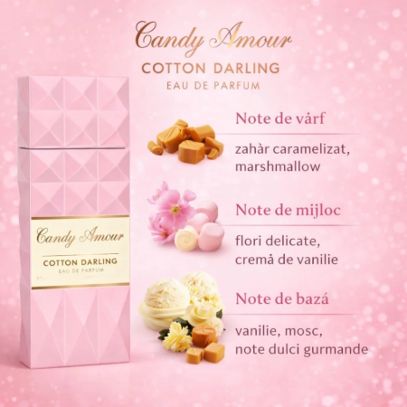 Candy Amour Cotton Darling 100ml - Apa de Parfum, dama [1]