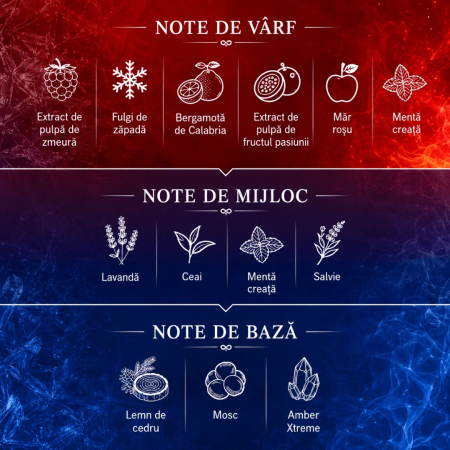 Freeze in Flames 100ml - Extract de Parfum, unisex [2]
