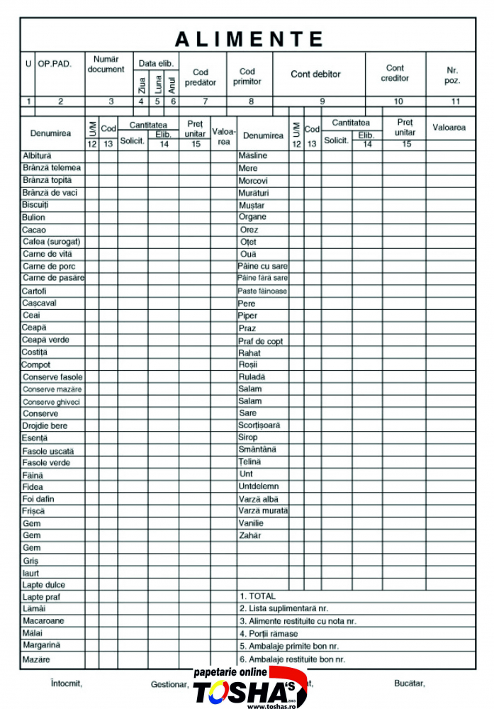 LISTA ZILNICA DE ALIMENTE [2]