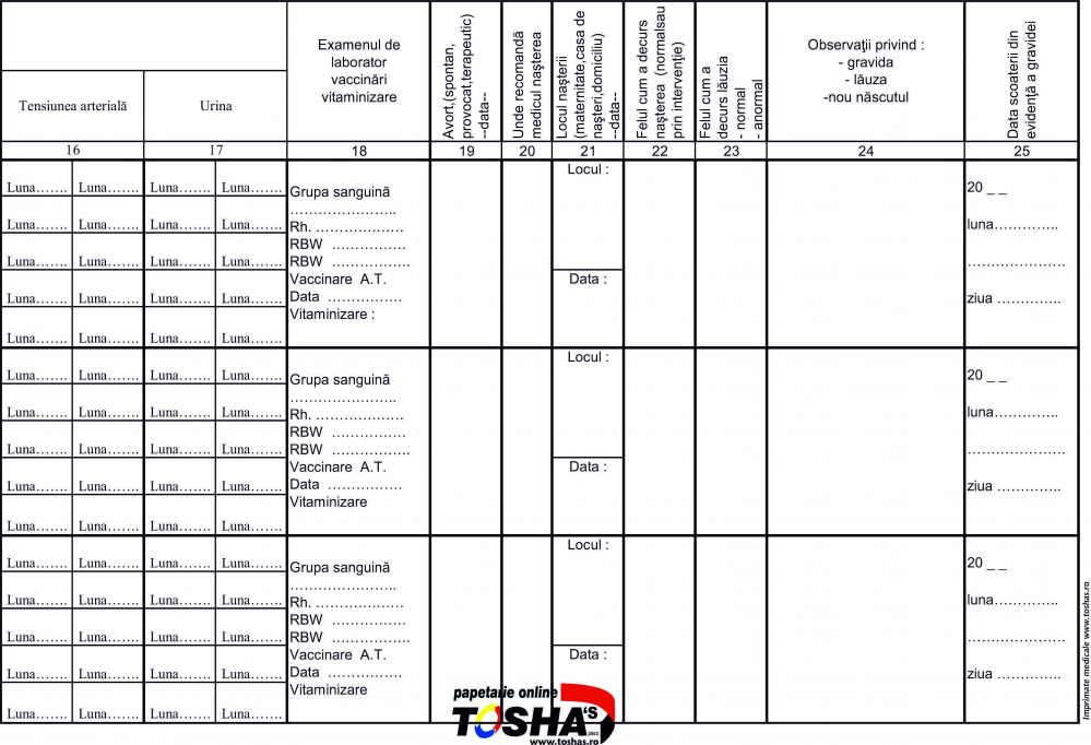 REGISTRU DE EVIDENTA A GRAVIDELOR [2]