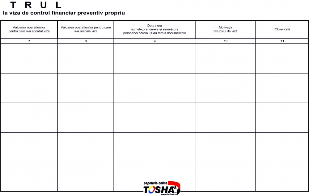 REGISTRUL PROIECTELOR DE OPERAŢIUNI PREVĂZUTE SĂ FIE PREZENTATE LA VIZA DE CONTROL FINANCIAR PREVENTIV PROPRIU [2]