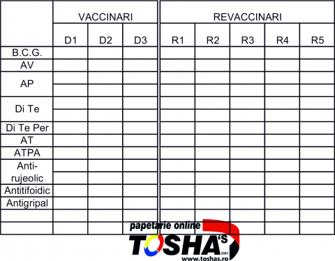 AVIZ EPIDEMIOLOGIC [1]