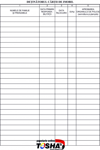 ASOCIAȚII DE PROPRIETARI - CARTE IMOBIL 50 PG