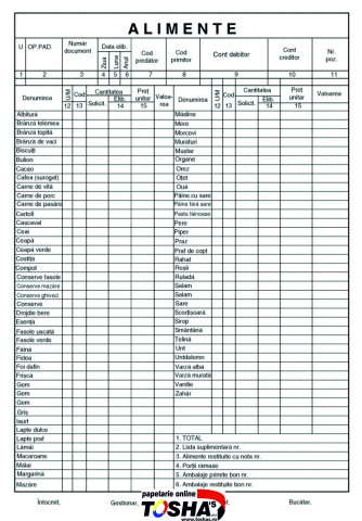 LISTA ZILNICA DE ALIMENTE [1]