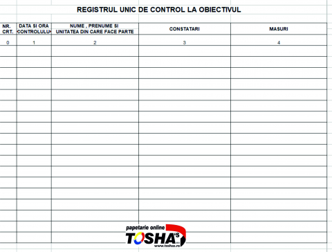 PRODUSE - REGISTRU UNIC DE CONTROL LA OBIECTIVUL