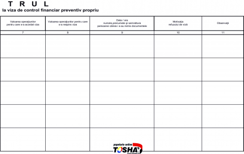 REGISTRUL PROIECTELOR DE OPERAŢIUNI PREVĂZUTE SĂ FIE PREZENTATE LA VIZA DE CONTROL FINANCIAR PREVENTIV PROPRIU [1]