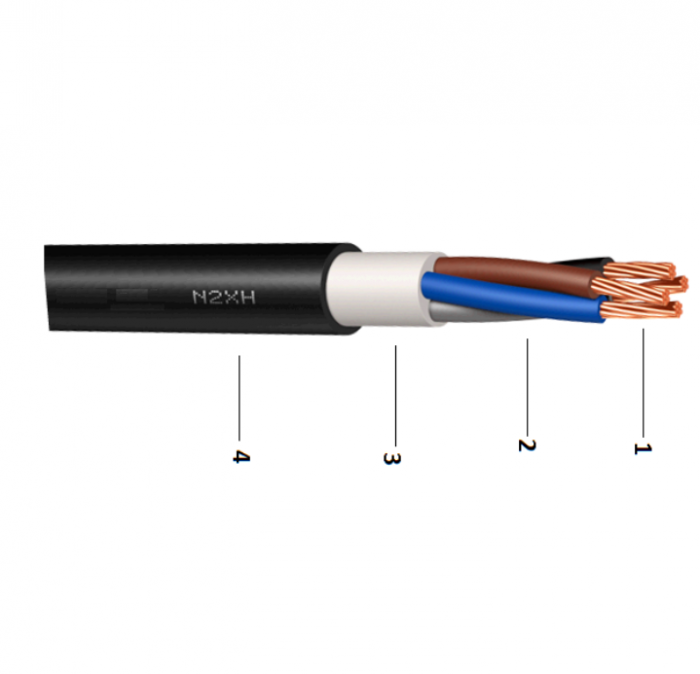 CABLURI SI CONDUCTORI - CYYF 3X240+120 cablu masiv