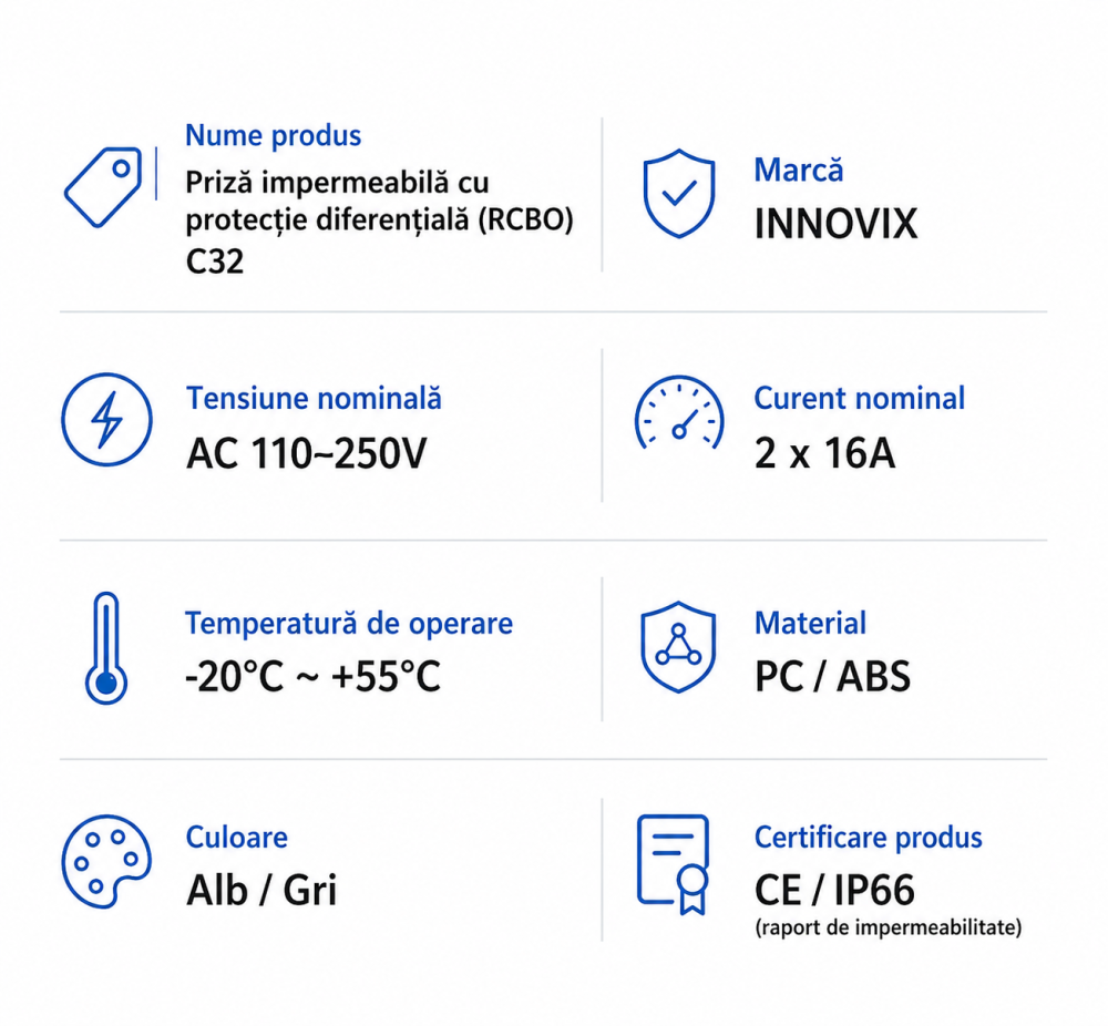 priza dubla exterior ip66 cu protectie rcbo innovix [6]