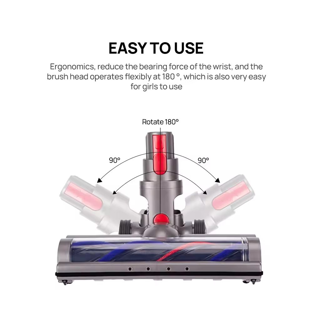 Aspirator Vertical fara Fir INNOVIX, LED si Cap Rotativ 180°, Putere Mare de Aspiratie, Usor si Ergonomic, Ideal pentru Toate Suprafetele [7]