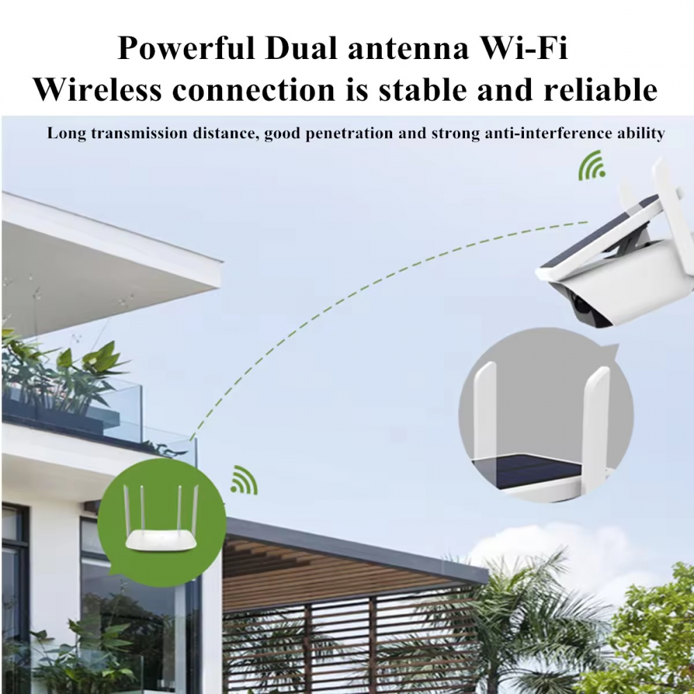 Camera de Supraveghere Wireless Solara INNOVIX, IP66, cu Detectie de Miscare si Viziune Nocturna, Pentru Exterioare, HD 1080P, Wi-Fi Integrat, Alba [7]