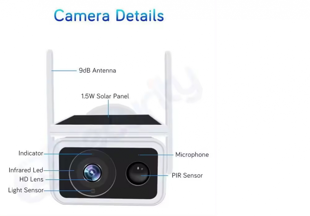 Camera de Supraveghere Wireless Solara INNOVIX, IP66, cu Detectie de Miscare si Viziune Nocturna, Pentru Exterioare, HD 1080P, Wi-Fi Integrat, Alba [12]