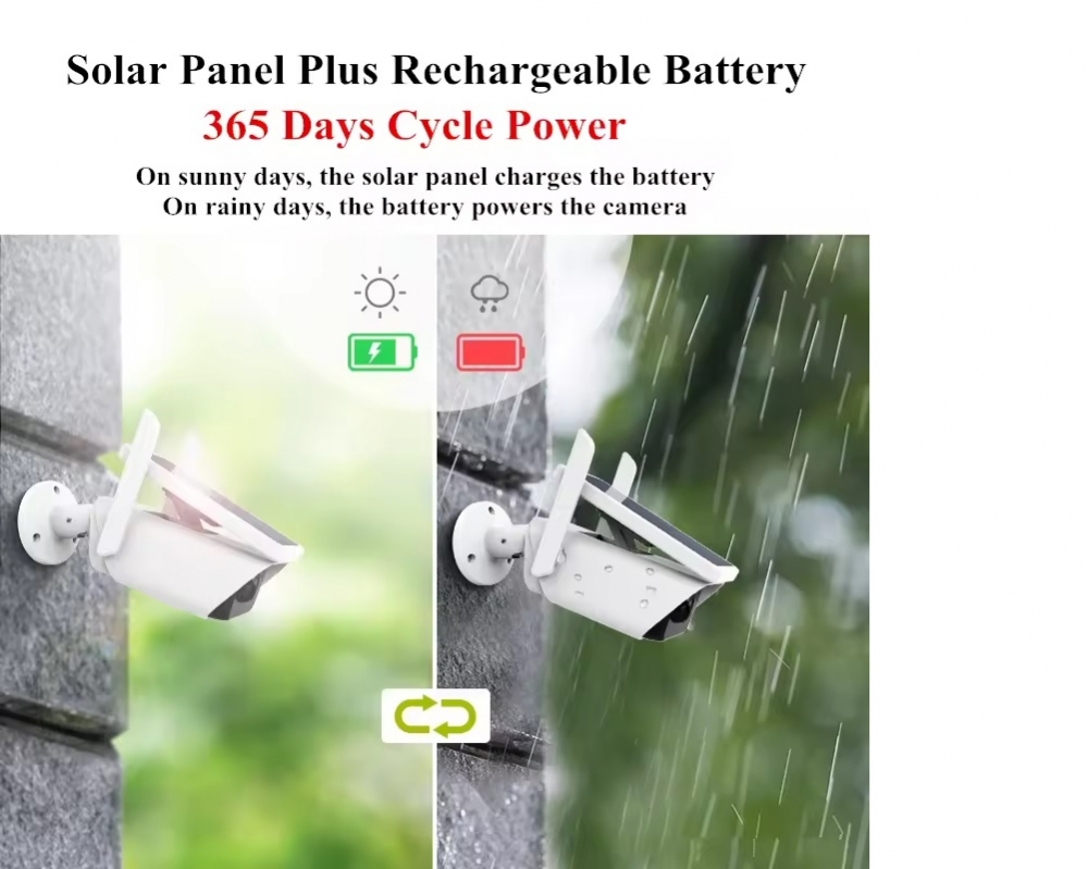 Camera de Supraveghere Wireless Solara INNOVIX, IP66, cu Detectie de Miscare si Viziune Nocturna, Pentru Exterioare, HD 1080P, Wi-Fi Integrat, Alba [5]