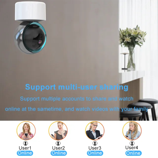 Camera video INNOVIX, de supraveghere bebelusi/copii WiFi, HD, night vision, unghi 355°, senzor de miscare, Gri cu alb [4]