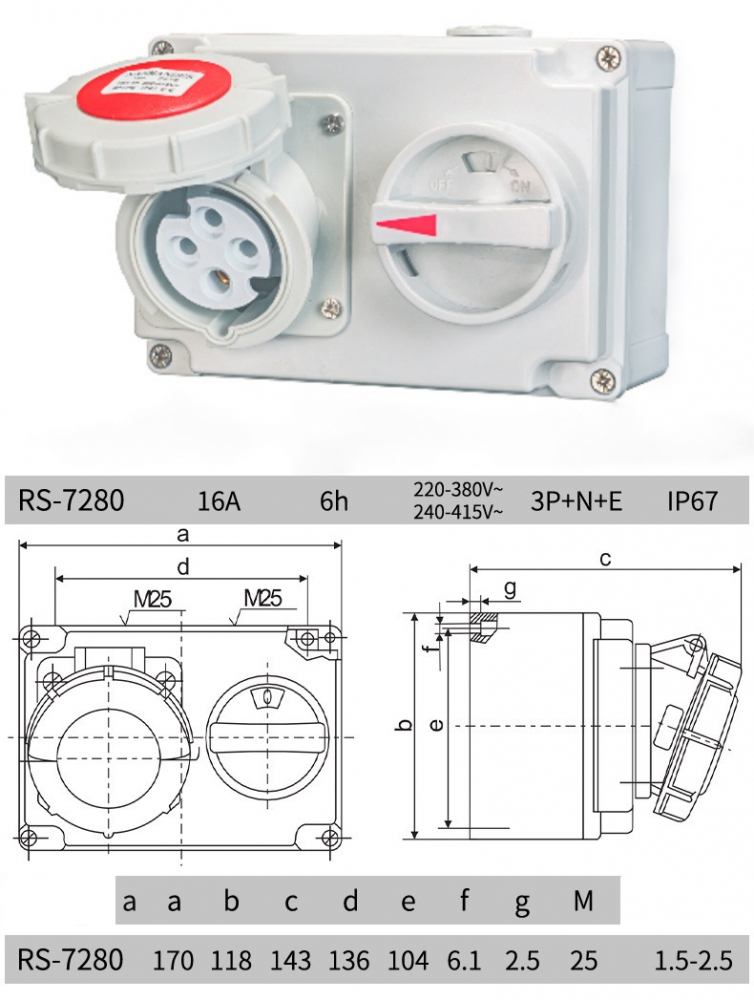 Priza Industriala INNOVIX IP67, 16A, 3P+N+E, Rezistenta la Apa si Coroziune, Ignifuga, pentru Medii Dure, Gri [9]