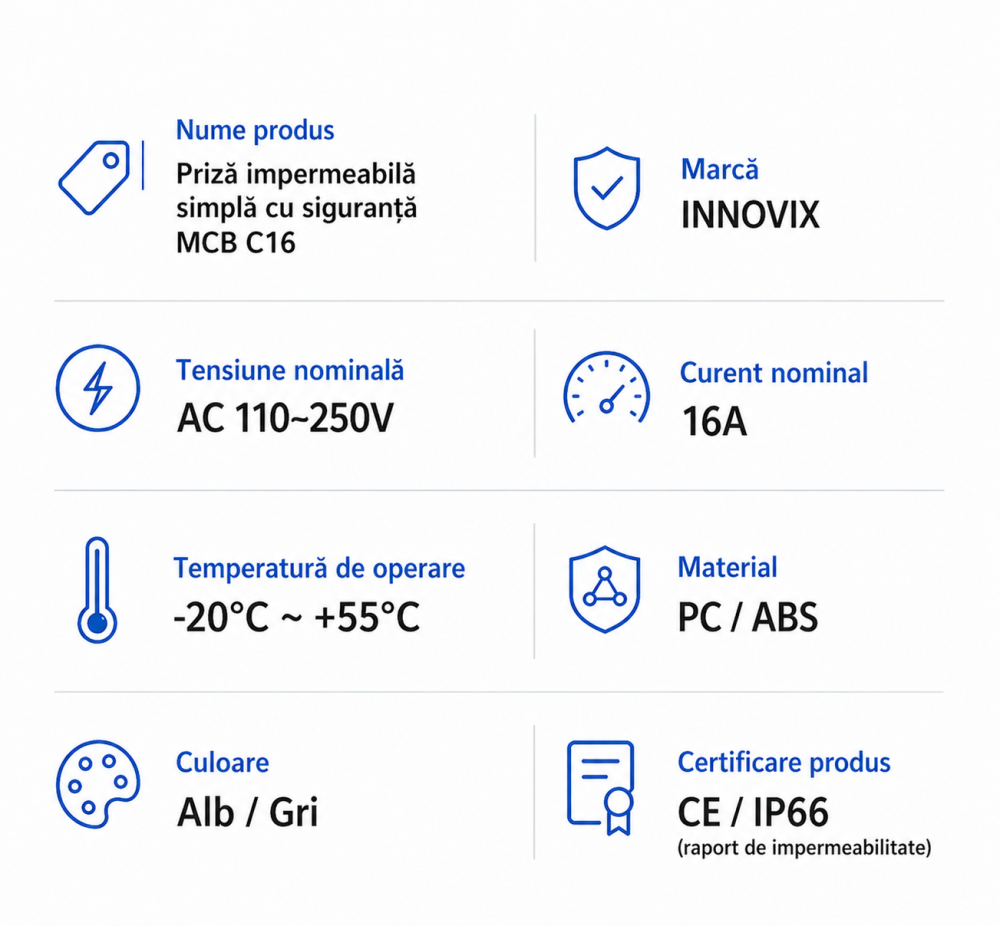priza simpla exterior ip66 cu siguranta mcb c16 innovix [5]