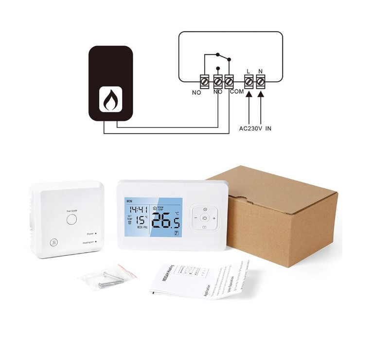 Termostat Wireless INNOVIX, Programabil WiFi prin Aplicatii Tuya sau Smart Life, Compatibil cu Orice Centrala Termica, Control de la Distanta al Temperaturii, Alb [8]