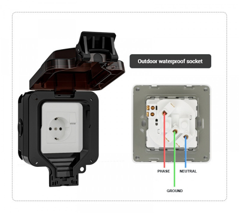 Priza simpla exterior INNOVIX, Model Standard European, 250V/16A, IP66, rezistenta la apa si praf, neagra cu intrerupator [2]