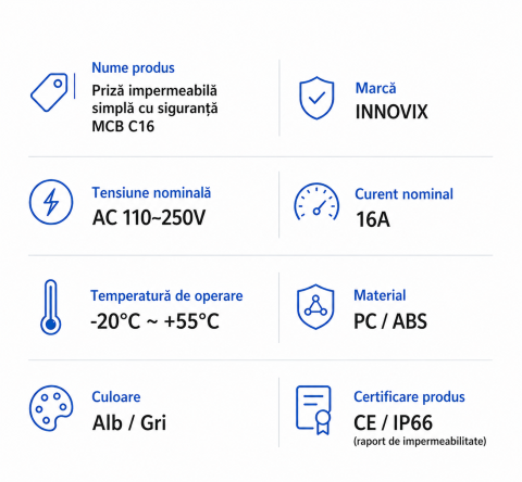 priza simpla exterior ip66 cu siguranta mcb c16 innovix [4]
